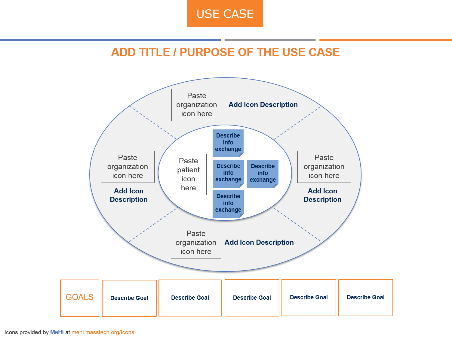 Four Trading Partners Use Case icon