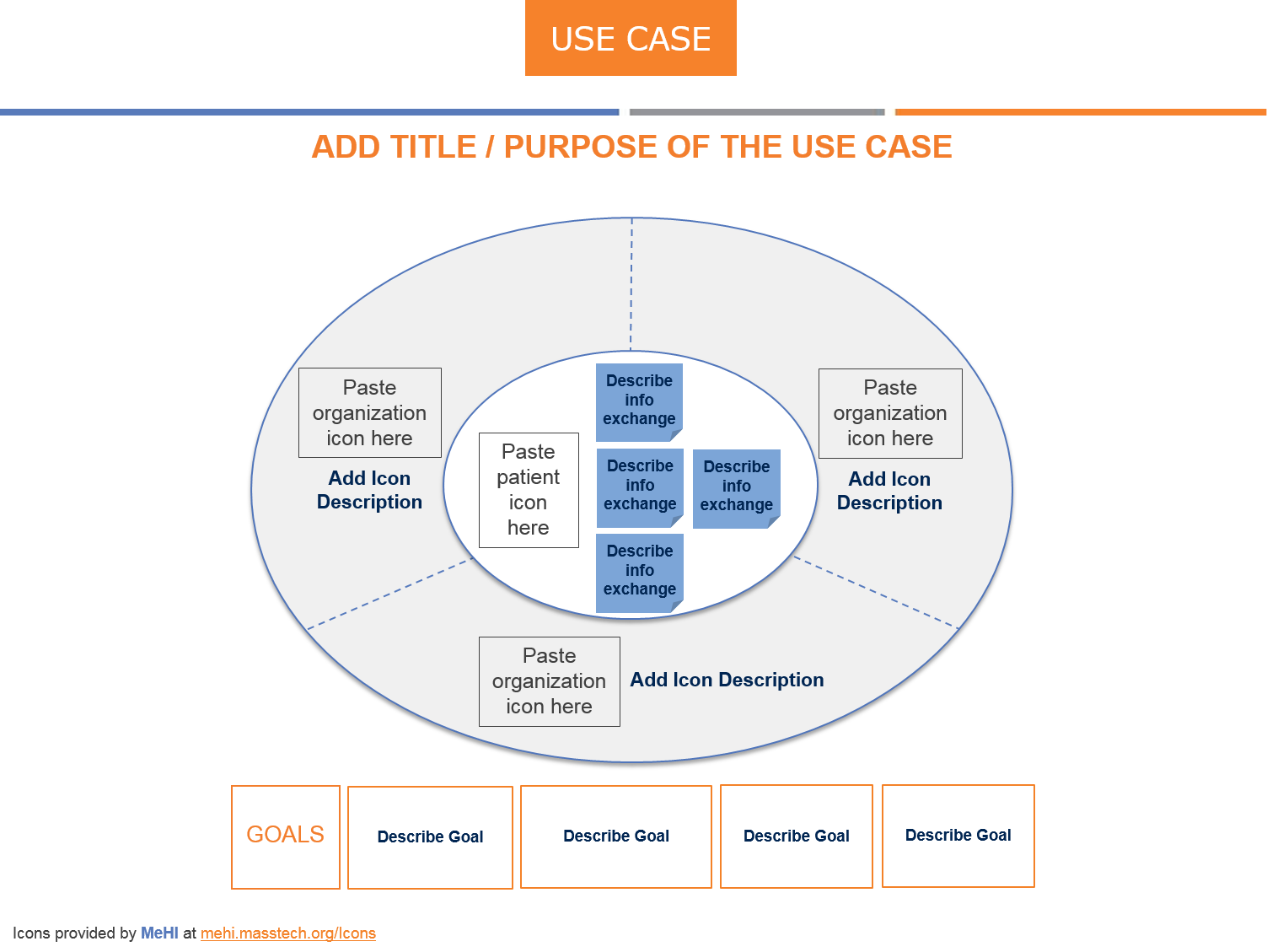 Three Trading Partners Use Case icon